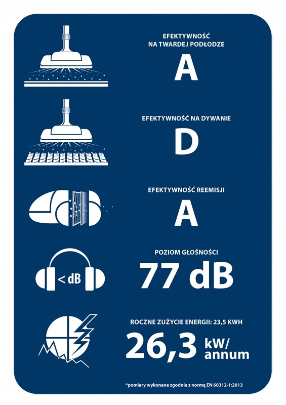 Odkurzacz bezworkowy Blaupunkt VCC301 Filtr HEPA