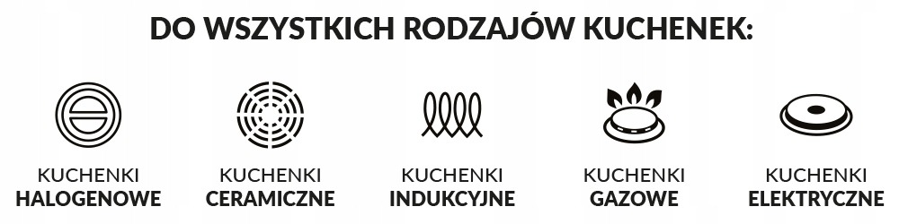 Patelnia do Naleśników GRANITOWA 28cm INDUKCJA GAZ
