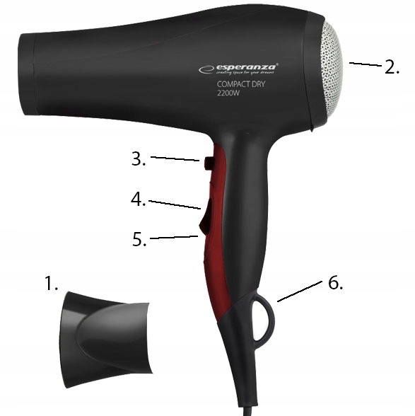 Suszarka do włosów Mocna PAMELA