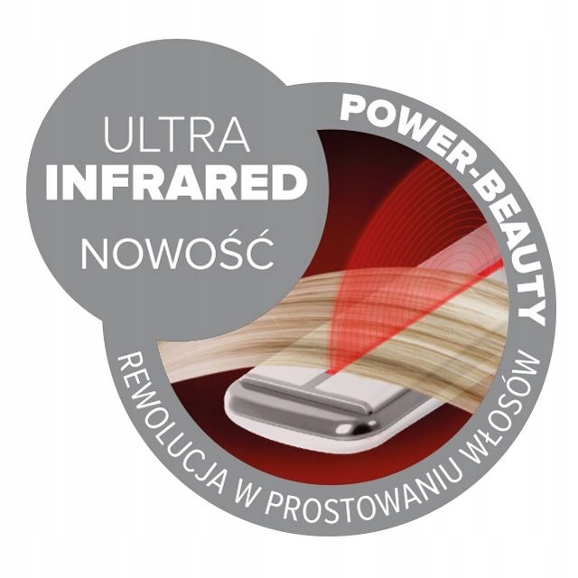 Prostownica Eldom RW100