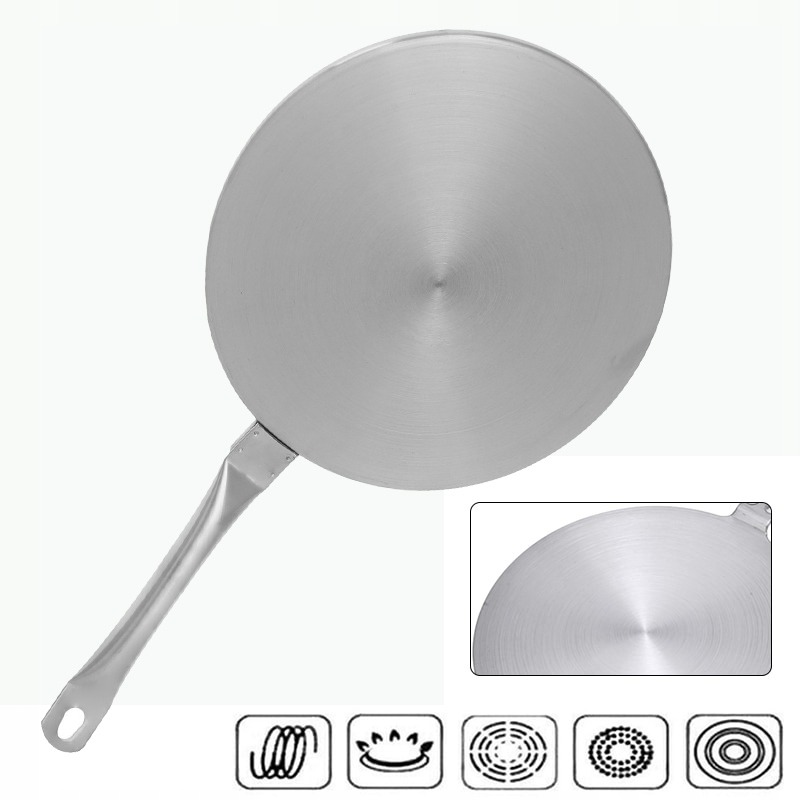 Podkładka INDUKCYJNA ADAPTER pod Garnek 4819 19cm