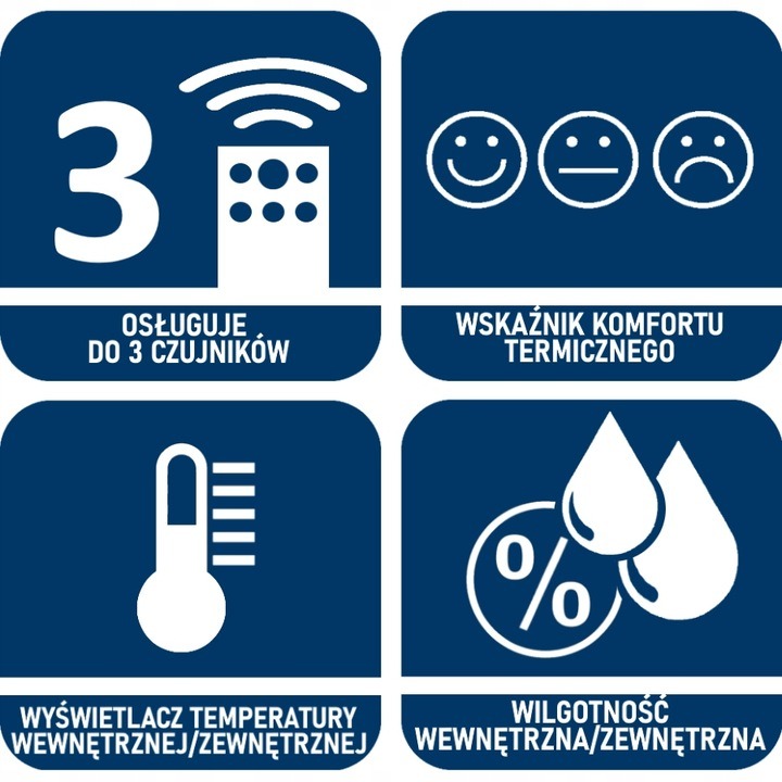 Stacja pogodowa BLAUPUNKT WS30BK Higrometr Alert 2 czujniki