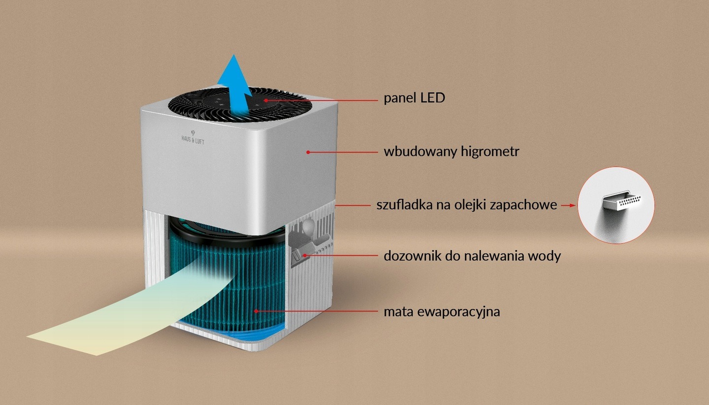 NAWILŻACZ OCZYSZCZACZ powietrza HLNE01